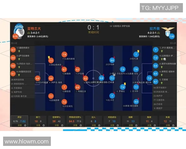 拉齐奥与亚特兰大激战回顾分析双方表现及战术对决解析